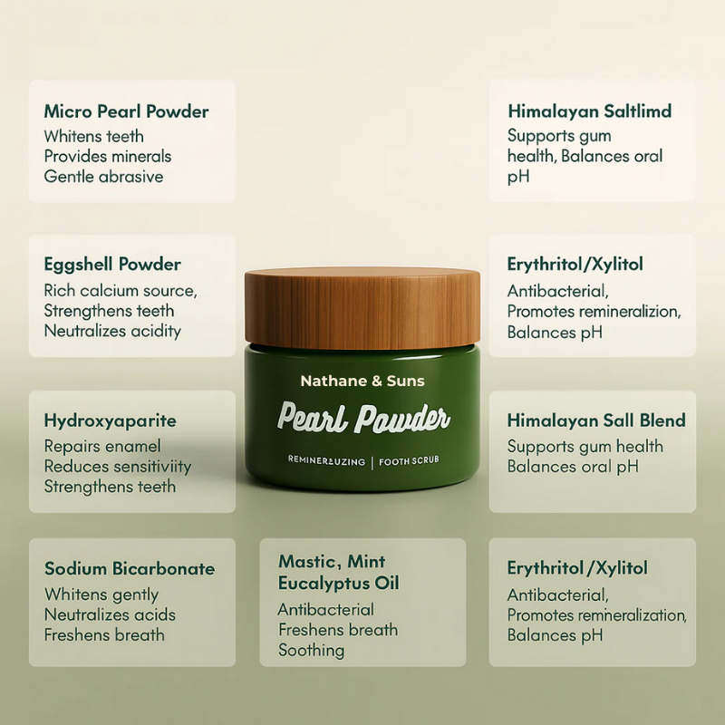 Nathane and Suns  Pearl Powder