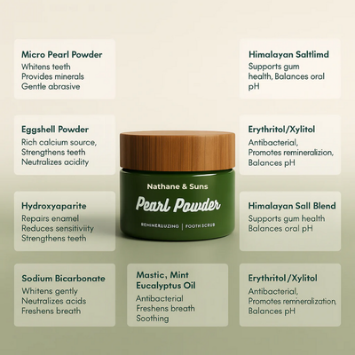Nathane and Suns  Pearl Powder